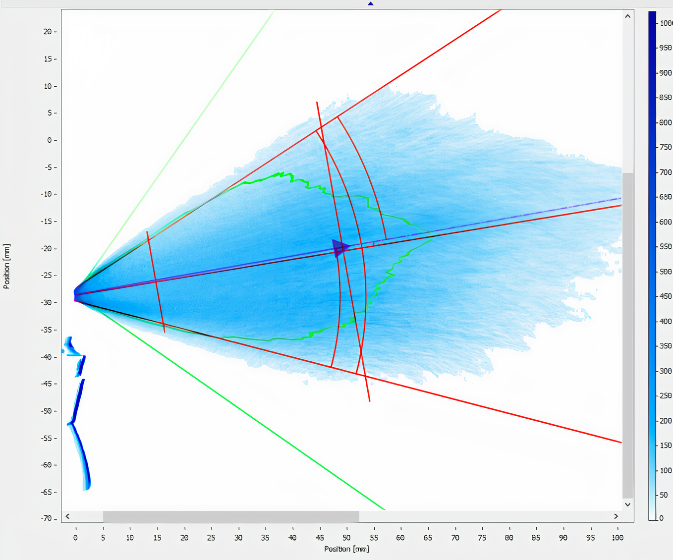 Spray-pattern-diagnostic-image